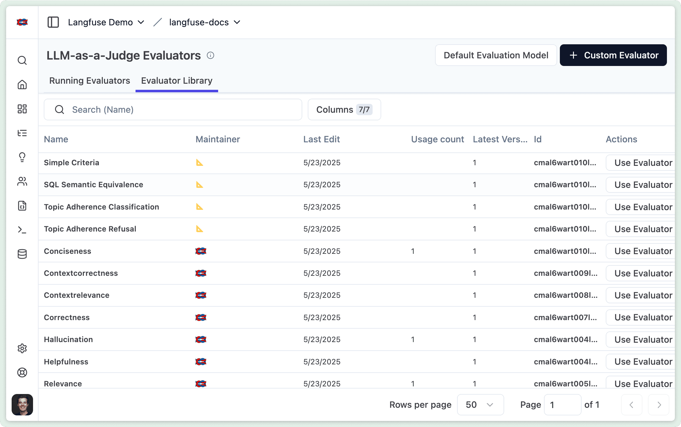 Langfuse Evaluator
Library